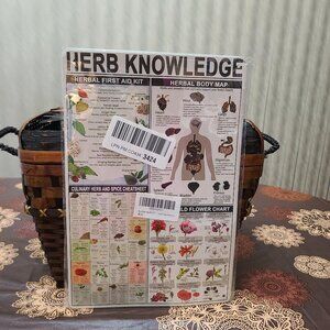 Wholistic Nature Metal Tin First Aid Cooking Remedies Education Info Resource